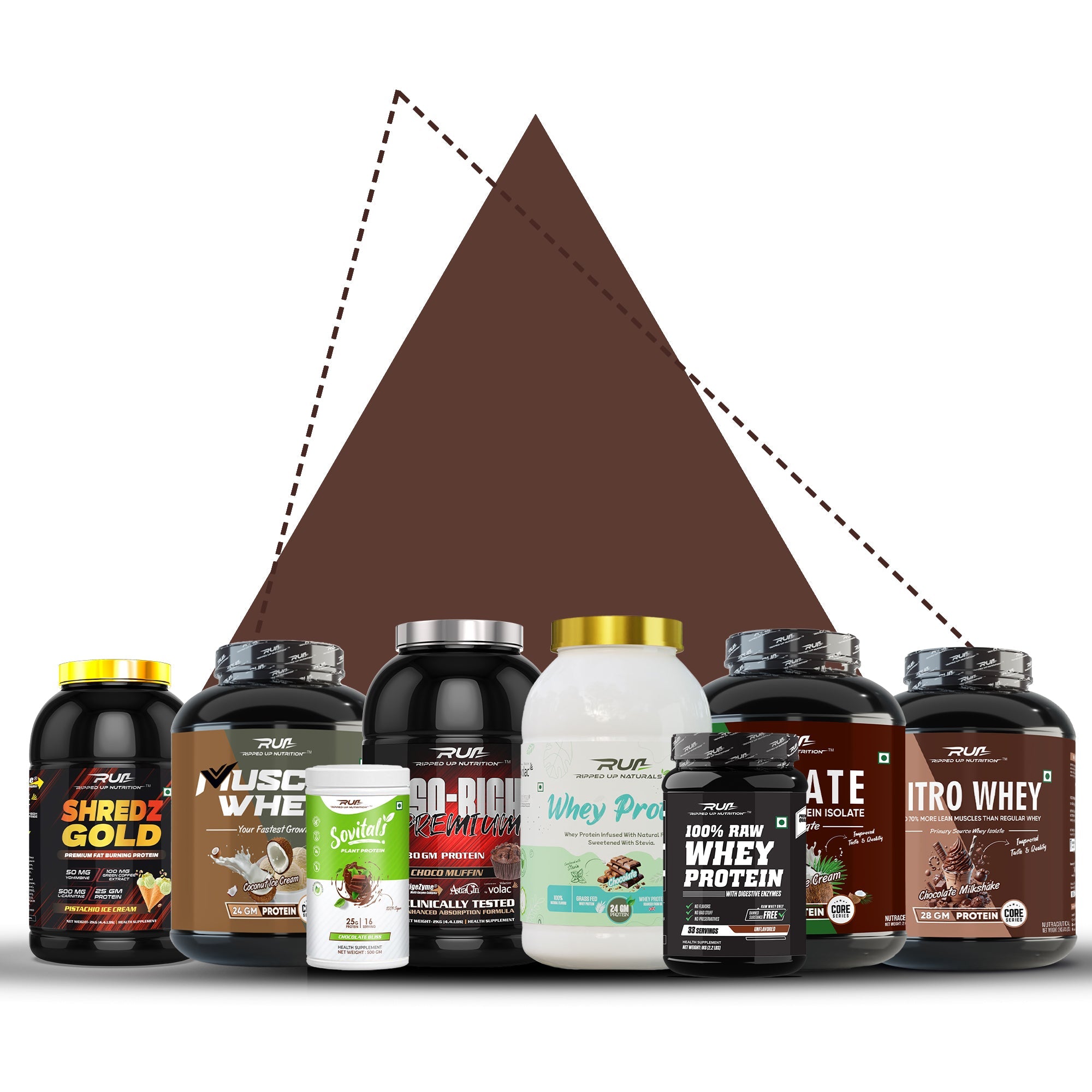 Whey Protein Isolate Buy Whey Protein Isolate, Whey Isolate