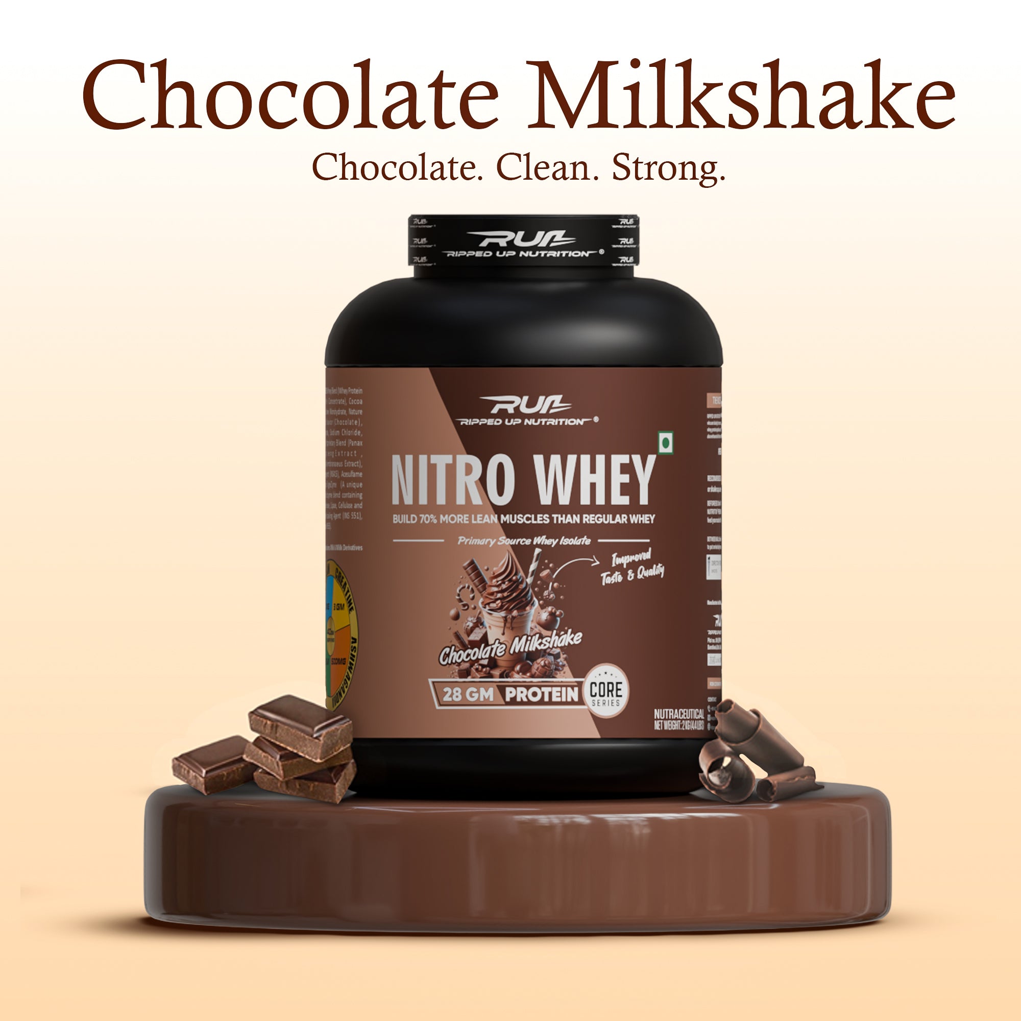 Premium Nitro Whey