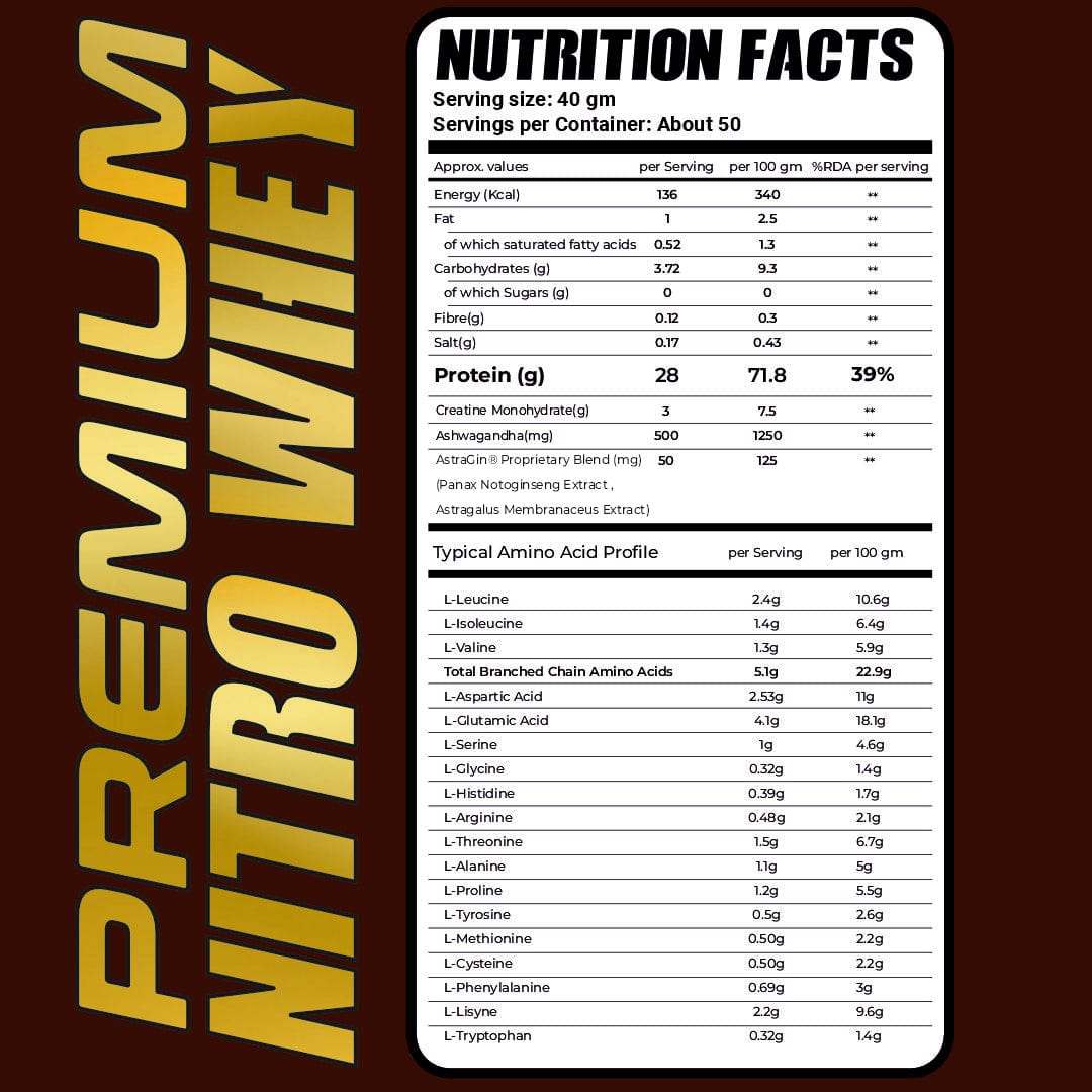 Premium Nitro Whey-