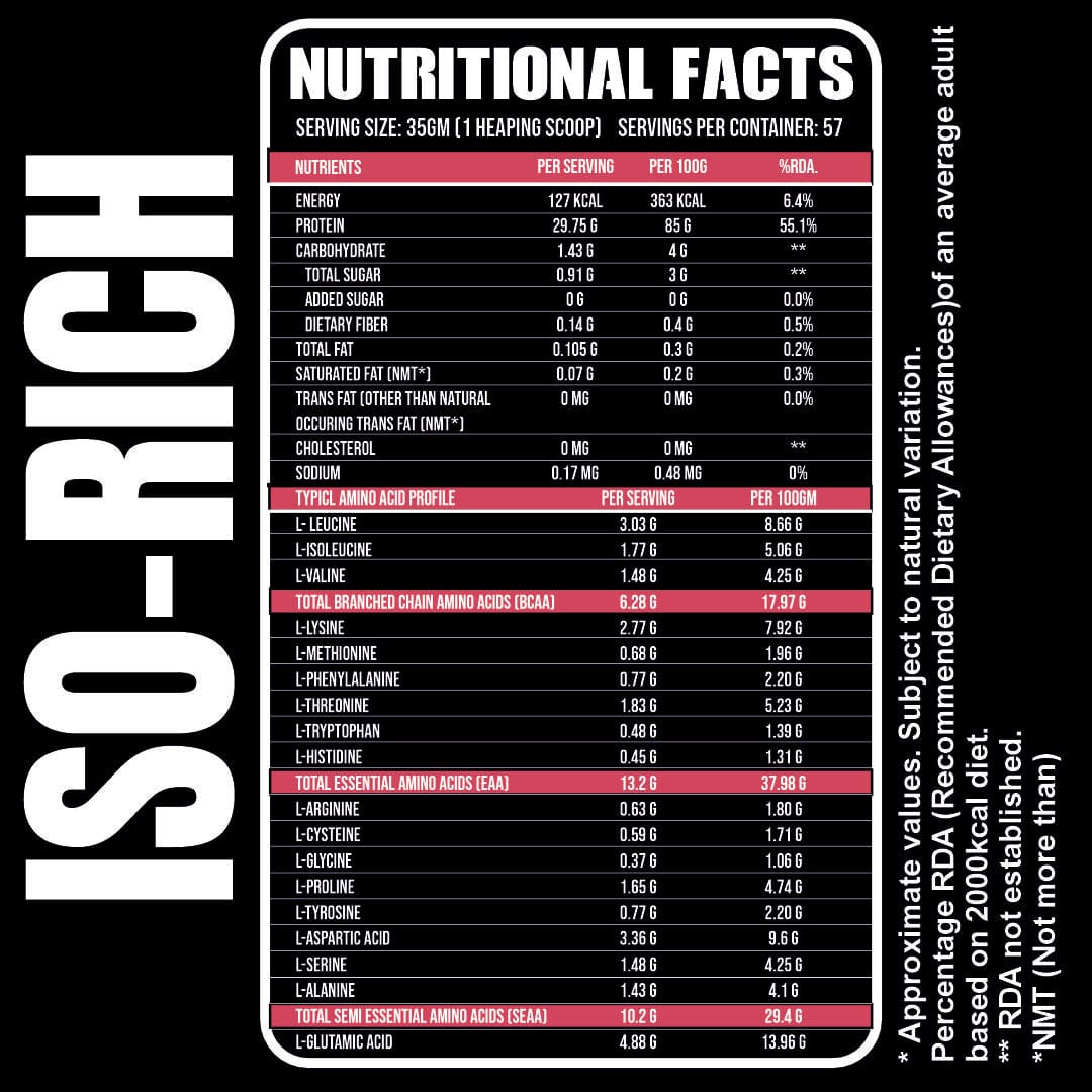 Iso-Rich PREMIUM Isolate - Ripped Up Nutrition