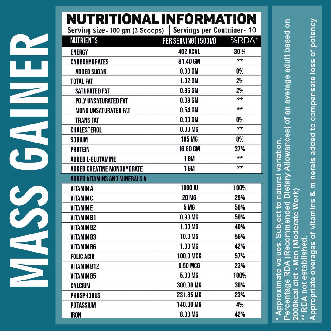 Mass Gainer - Ripped Up Nutrition