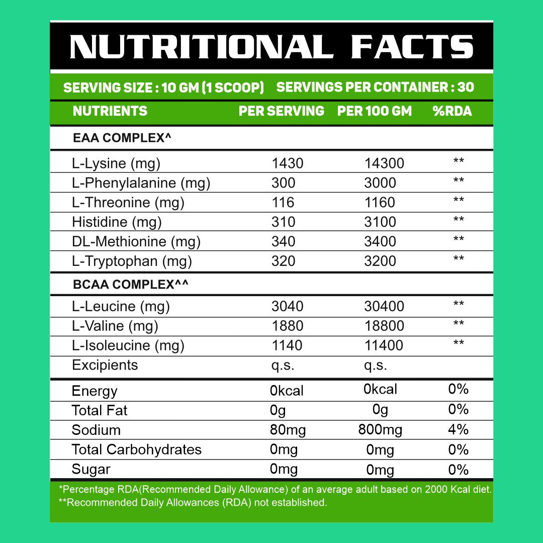 EAA's (9 Essential Amino Acids)