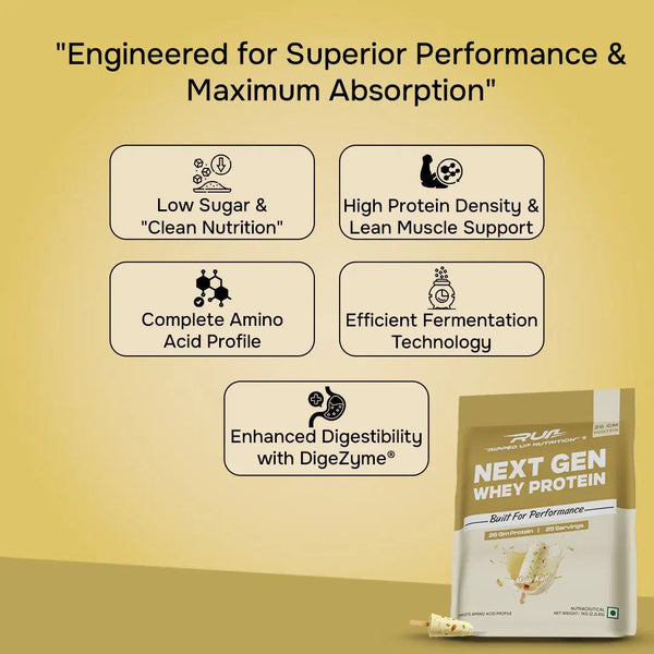 Next Gen Protein (Whey + Fermented Yeast Protein)