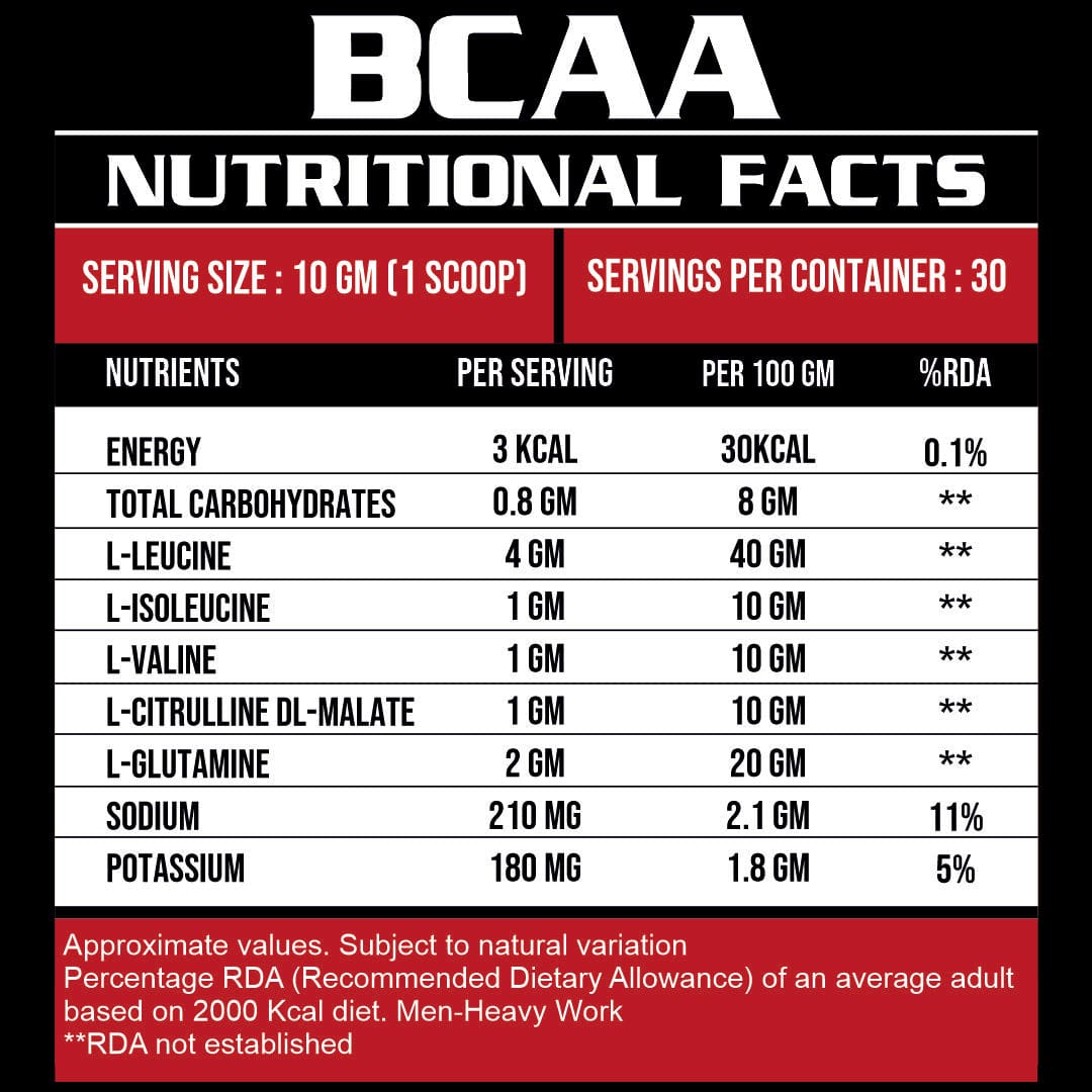 Micronized BCAA (4:1:1) - Ripped Up Nutrition