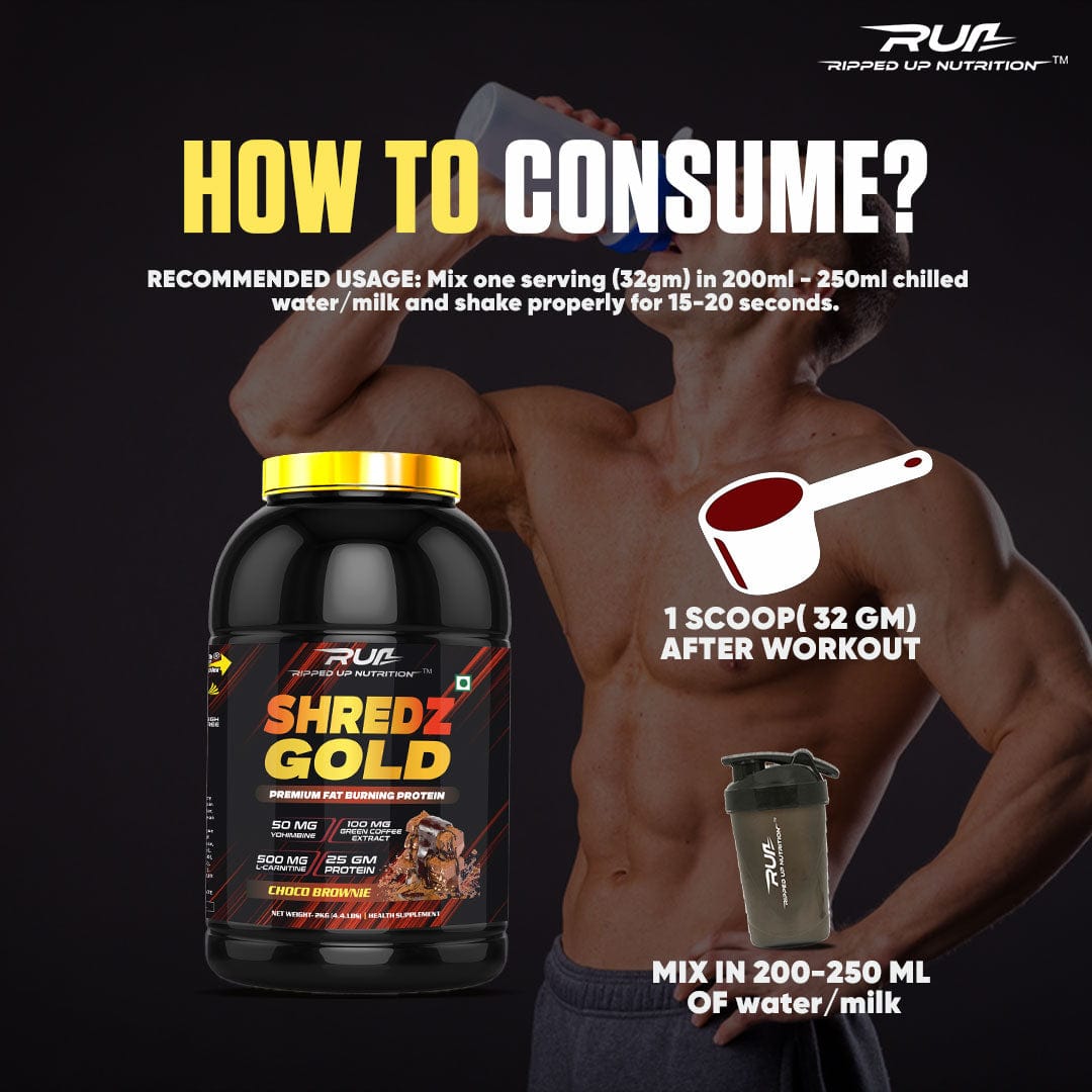 Shredz Gold - Ripped Up Nutrition