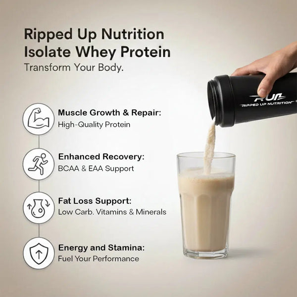 Whey Protein Isolate