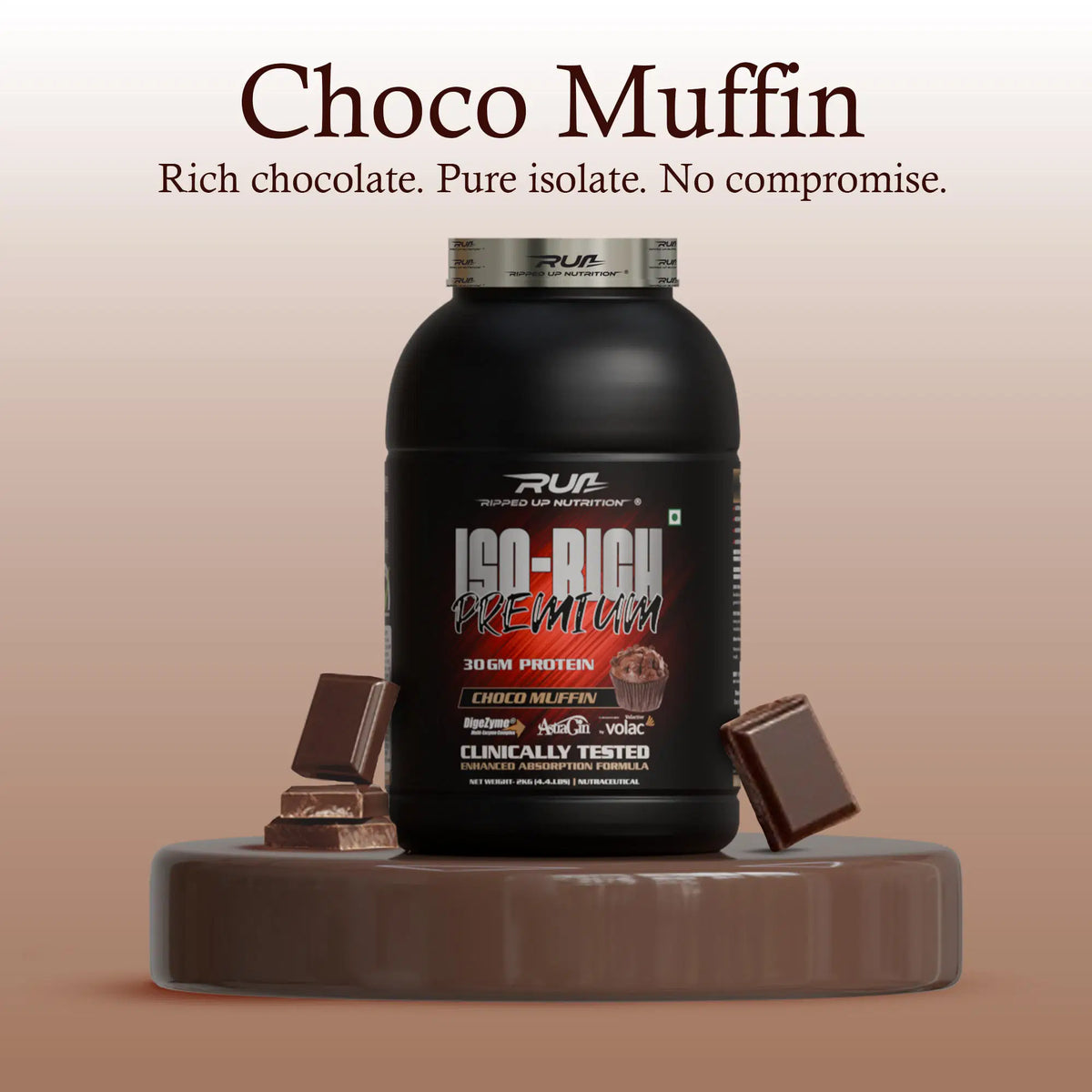 Iso-Rich PREMIUM Isolate