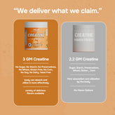 Creatine Monohydrate- Micronized