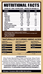 Whey PRO- Trustified™