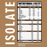 Whey Protein Isolate