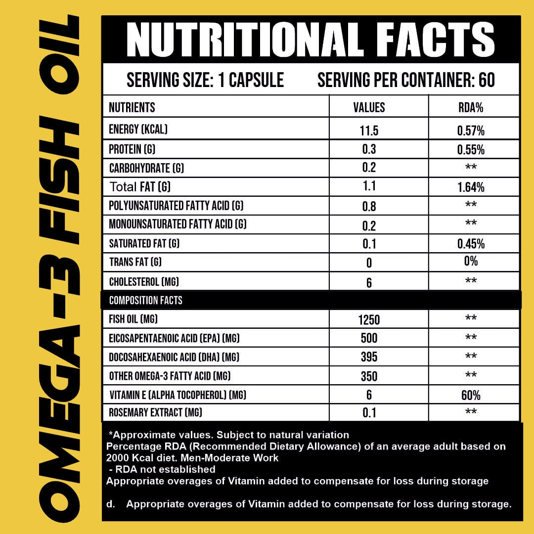 Omega-3 Fish Oil (Triple Strength) - Ripped Up Nutrition