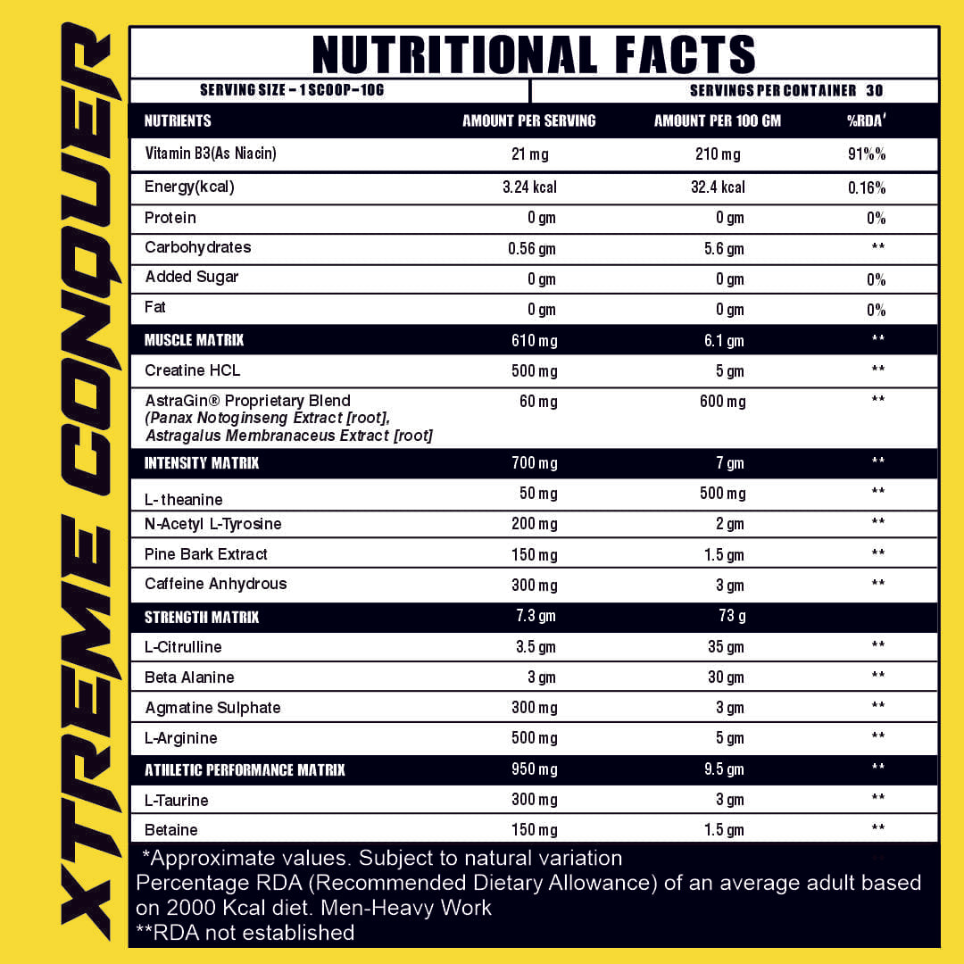 RIPPED ARMY EXCLUSIVE- Xtreme Pre(150g) + Creatine Monohydrate(250g)