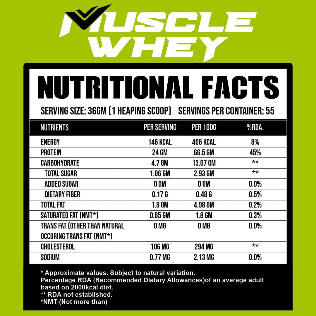 Muscle Whey-