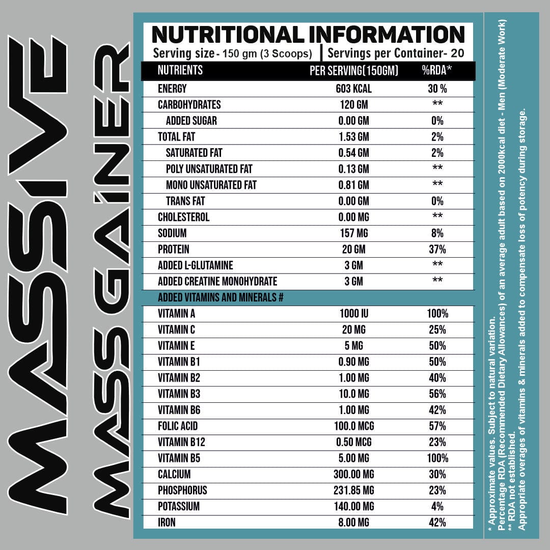 Massive Mass Gainer-