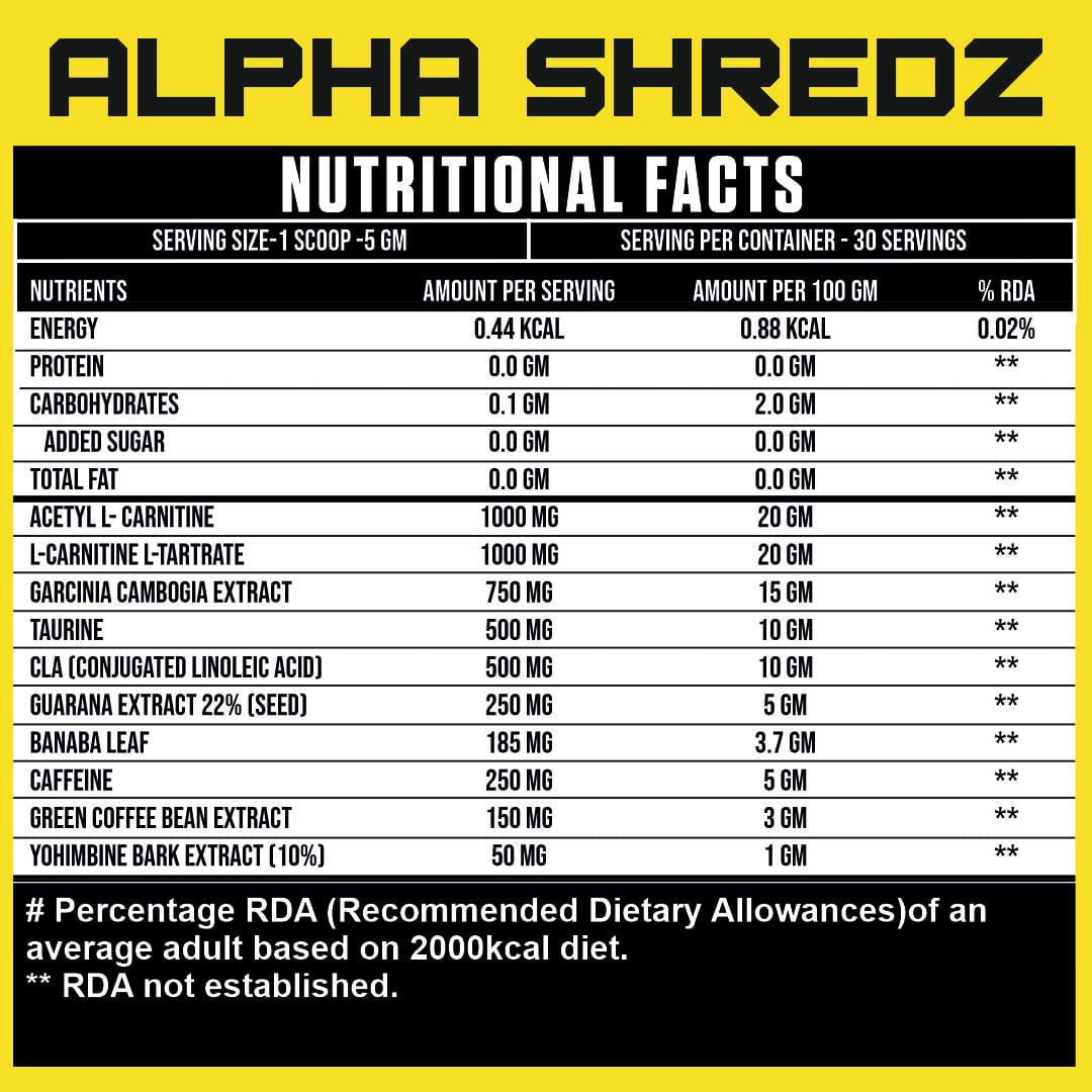 Alpha Shred