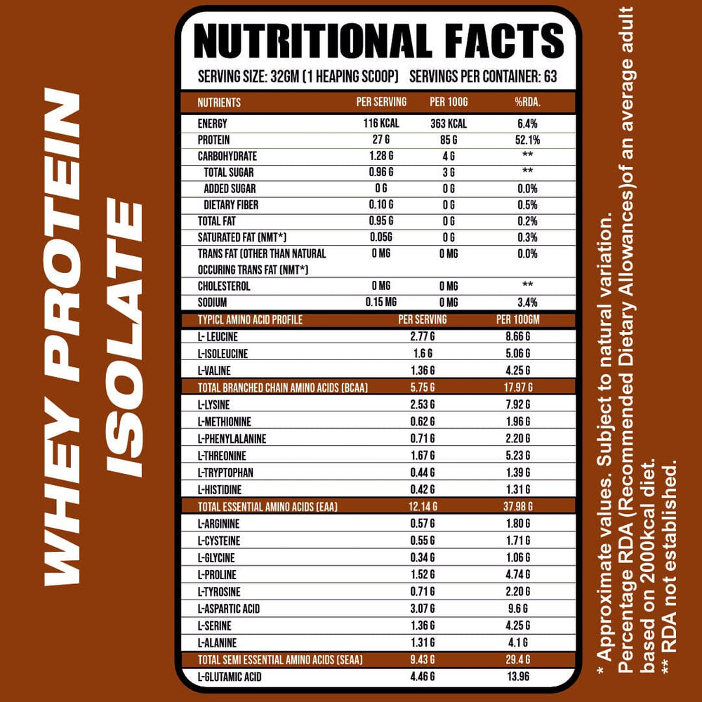 Whey Protein IsolateMuscle Building & Weight LossRipped Up Nutrition