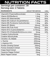 Vein Rage-Nitric Oxide Stimulator