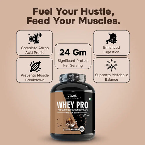 Whey PRO- Trustified™ (Primary Isolate + Concenterate Blend)