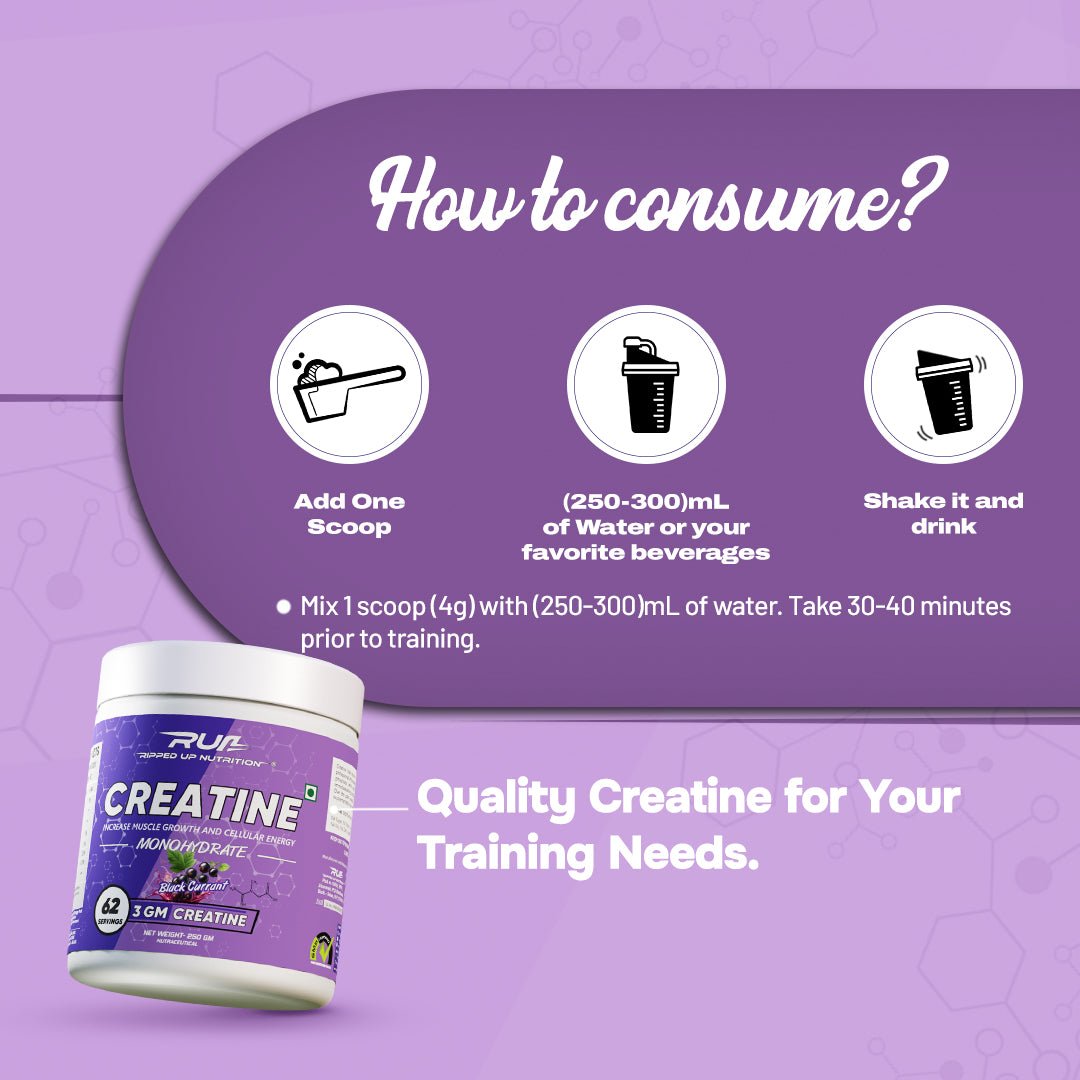 Creatine Monohydrate - Micronized - Ripped Up Nutrition