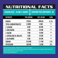 Micronized BCAA (4:1:1) - Ripped Up Nutrition