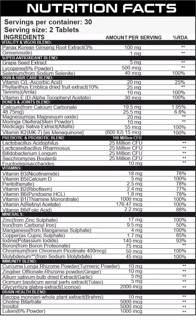 Multivitamin + Probiotics - Ripped Up Nutrition