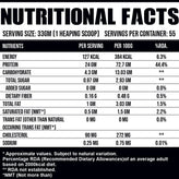 Whey PRO- Trustified™ (Primary Isolate + Concenterate Blend)