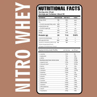 Premium Nitro Whey - Ripped Up Nutrition