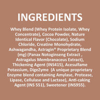 Premium Nitro Whey - Ripped Up Nutrition