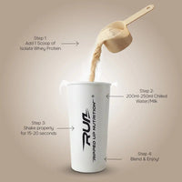 Whey Protein Isolate - Ripped Up Nutrition