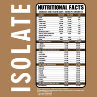 Whey Protein Isolate - Ripped Up Nutrition